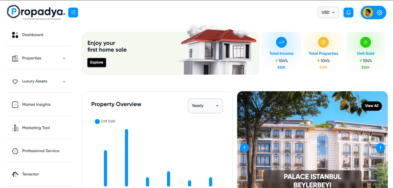 Propadya Admin Dashboard